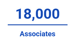 18,000 Associates
