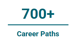 700+ Career Paths