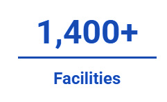 1400+ Facilites