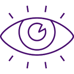 Vision Care