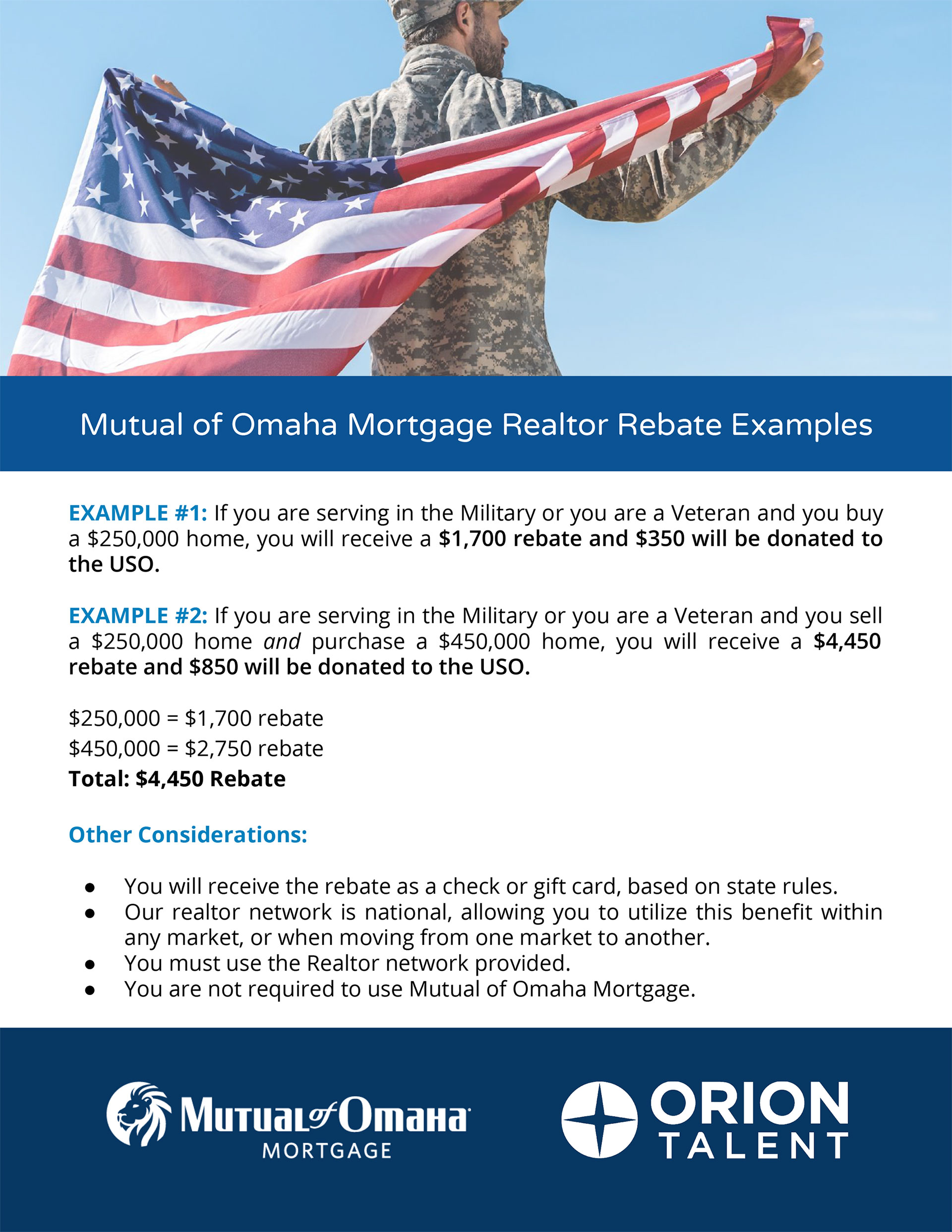 About Mutual of Omaha Mortgage