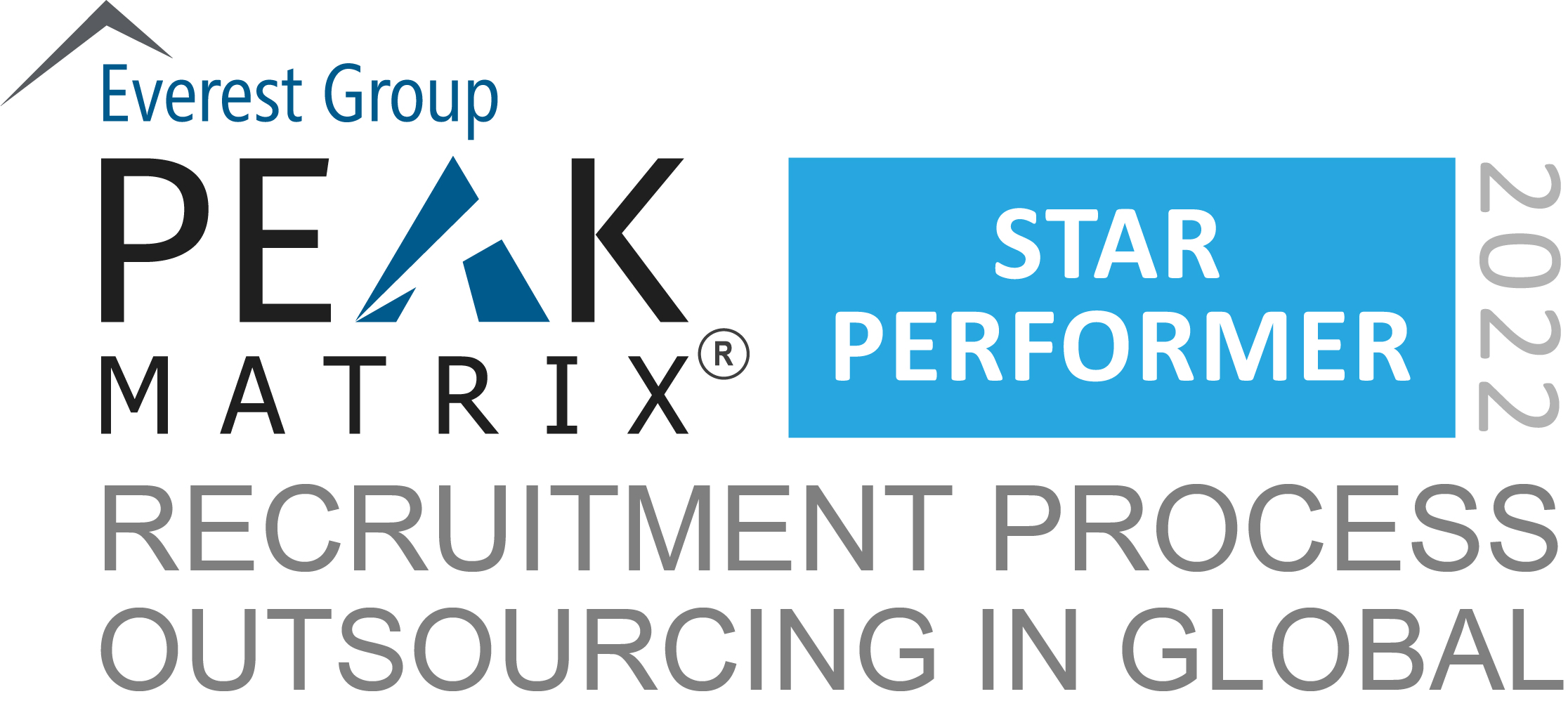 RPO in North Americ 2022 - PEAK Matrix Award Logo - Star Performer