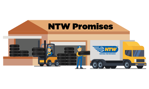 NTW Promises