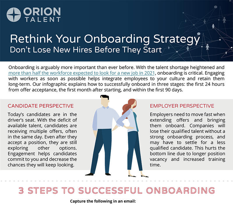 Onboarding Infographic Download