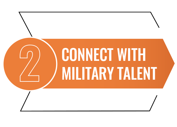 Connect with Military Talent Connect with Military Talent