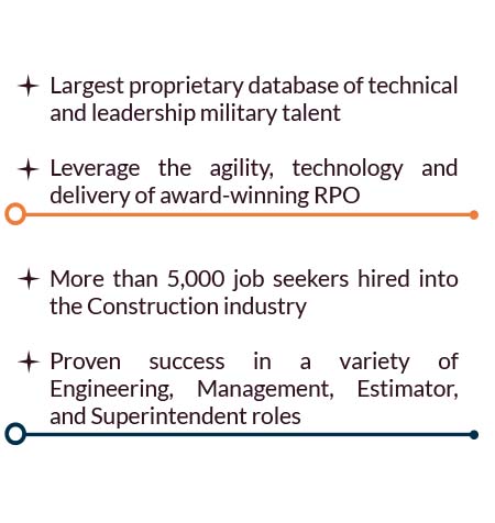 The Military Talent Support You Demand - Hiring Solutions for the Construction Industry